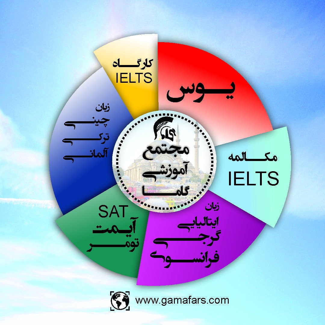 بهترین آموزشگاه زبان شیراز