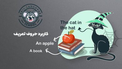 کاربرد حروف تعریف