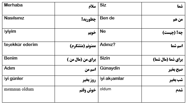 مکالمات روزمره ترکی استانبولی 