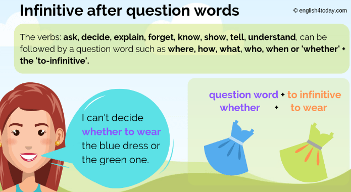 question words + to-infinitive