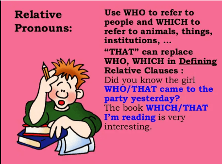 relative clauses