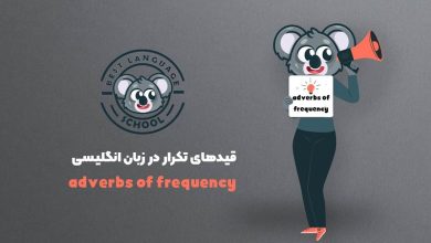 قیدهای تکرار در انگلیسی