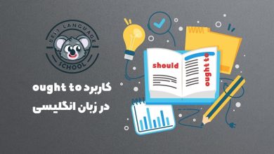 کاربرد ought در انگلیسی
