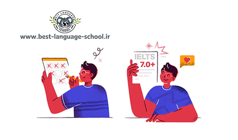 آموزشگاه آیلتس شیراز 