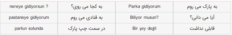  سوالی زمان گذشته ساده در ترکی استانبولی2