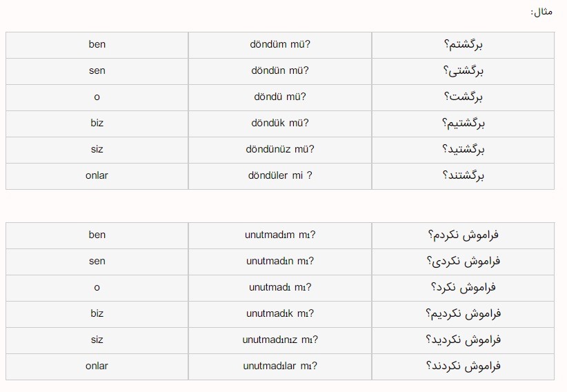 صرف فعل سوالی گذشته ترکی استانبولی