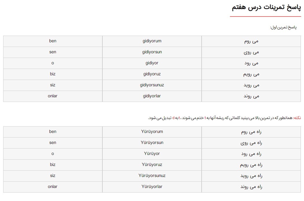 پاسخ تمرین زمان حال ساده