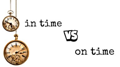 in time vs. on time