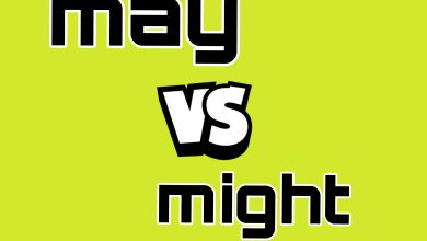 may vs might