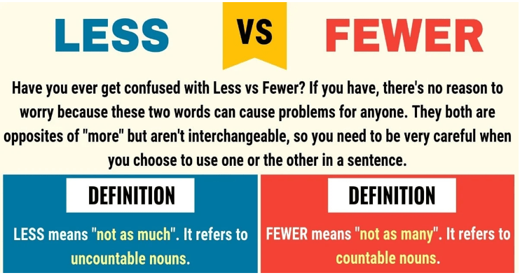 less vs. fewer