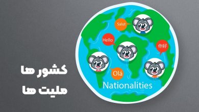 کشورها و ملیت ها در انگلیسی