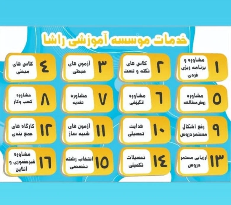 مرکز مشاوره تحصیلی و کنکور مشهد راشا