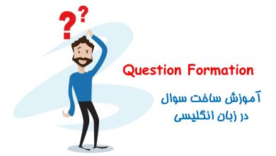 question formation