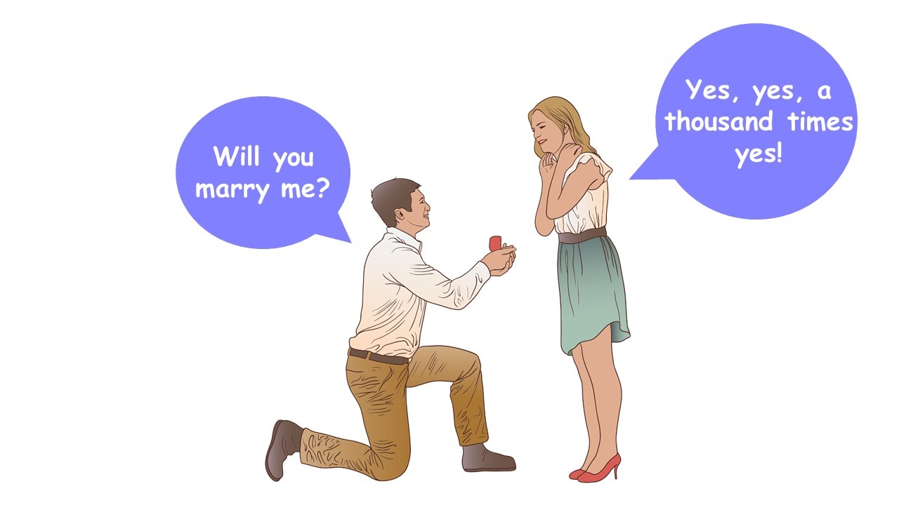 propose