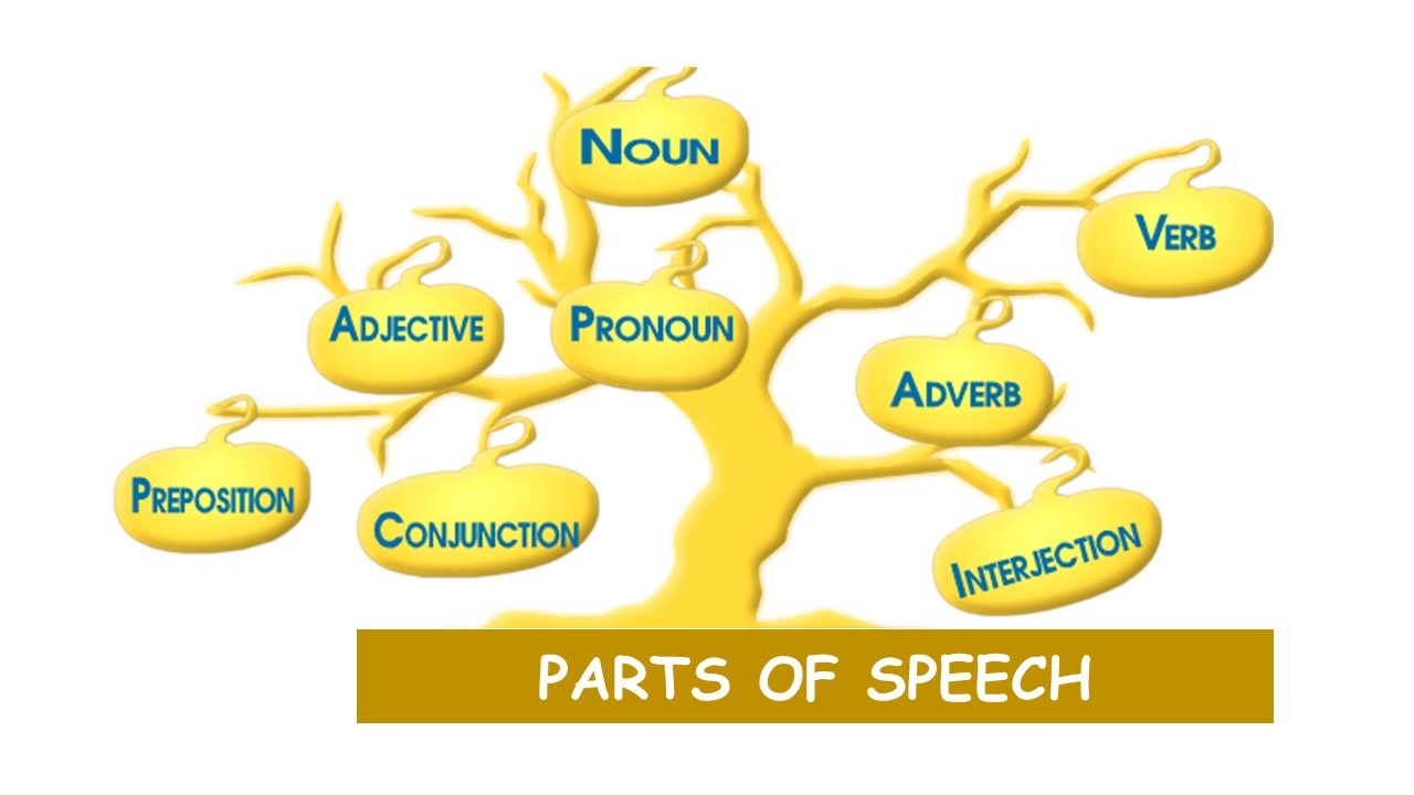 parts of speech