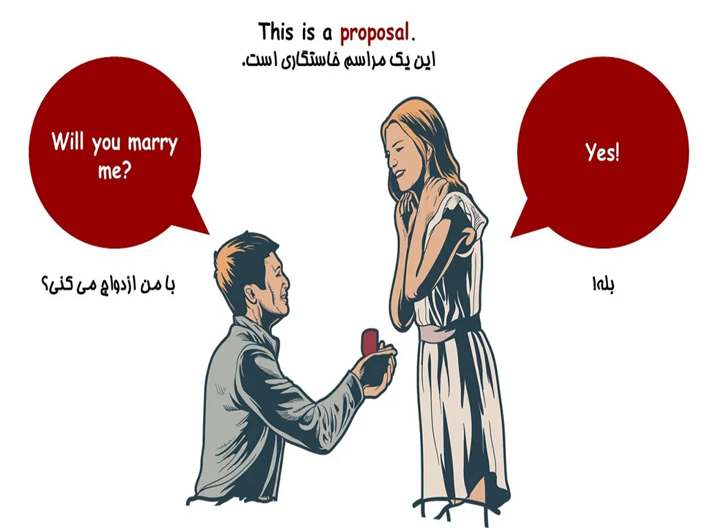 proposal 