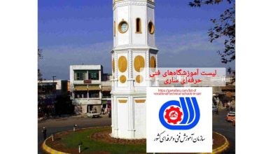 لیست آموزشگاه‌های فنی حرفه‌ای ساری