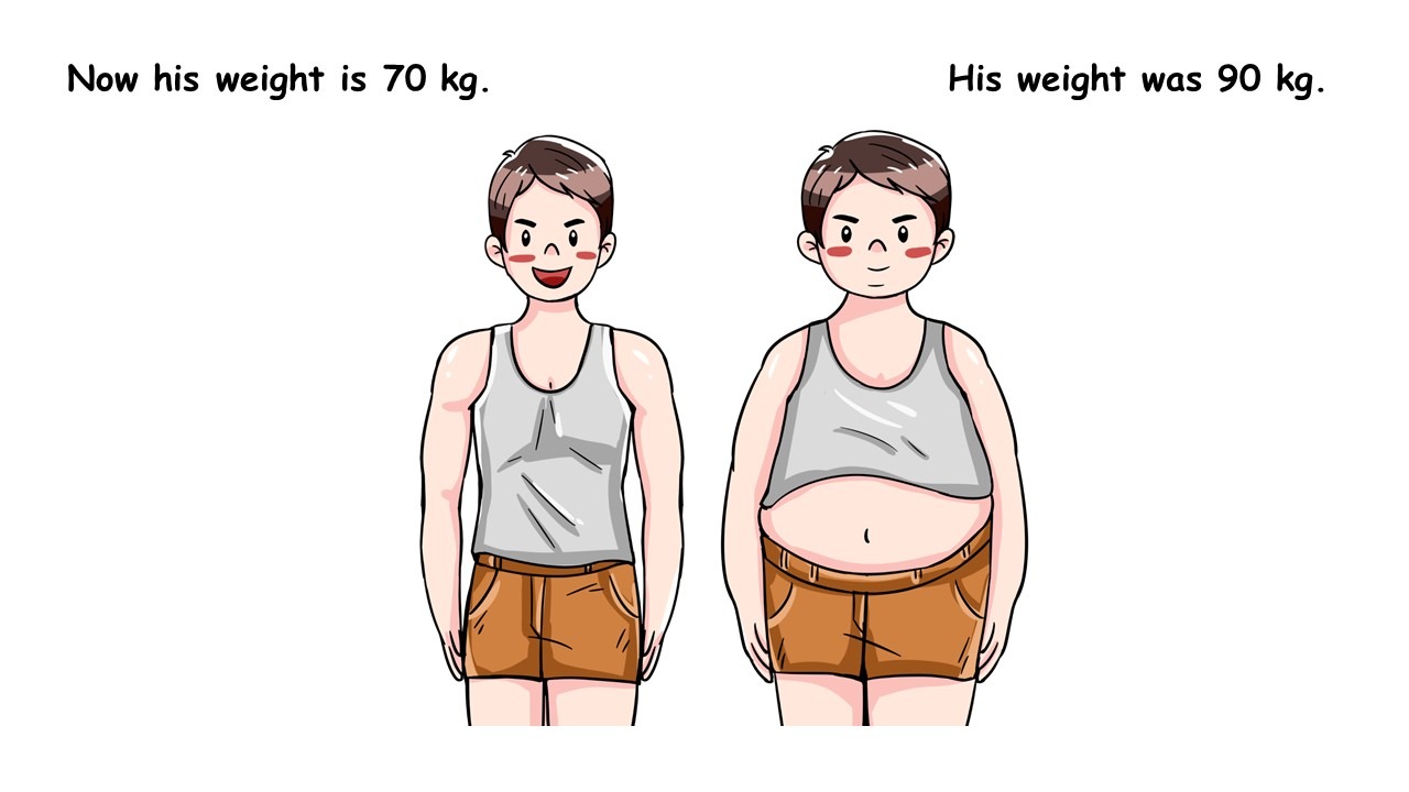 how much do you weigh