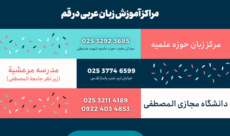 آموزشگاه زبان عربی قم