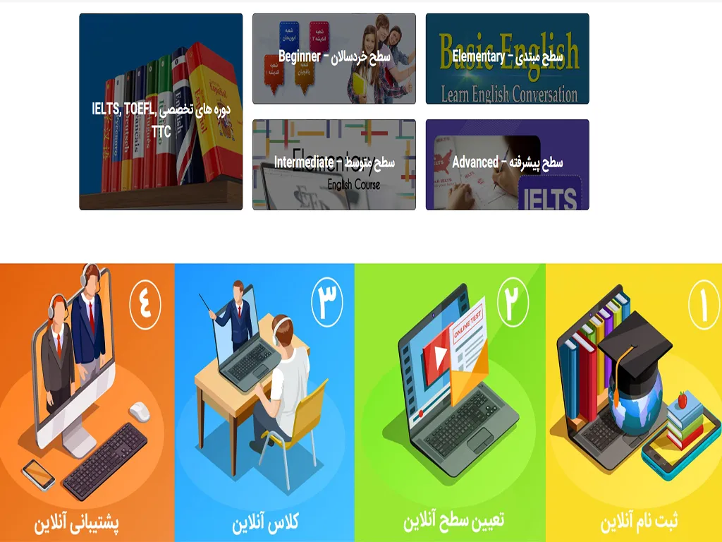 آموزشگاه زبان روسی صبح انقلاب تبریز 