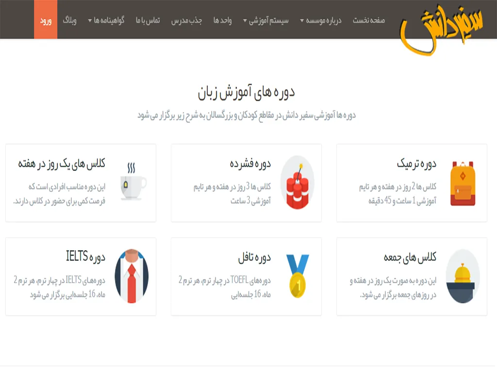 آموزشگاه زبان چینی سفیر دانش تبریز