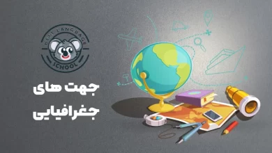 جهت های حغرافیایی به انگلیسی