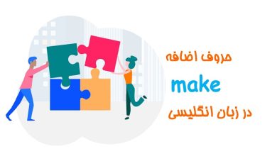 prepositions after make