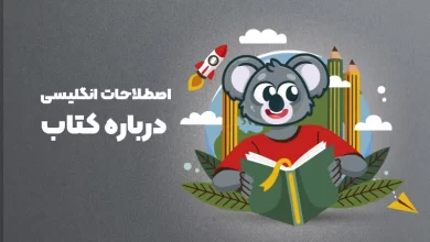 talking about books in english