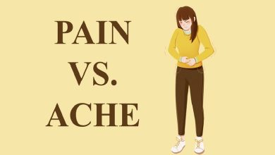 PAIN VS ACHE