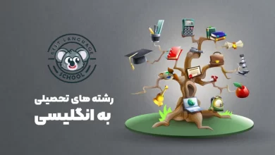 fields of study in english