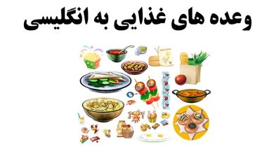 meals of the day in english