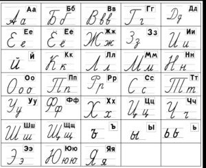 در این تصویر ، شما حروف الفبای زبان روسی را به صورت چاپی و به صورت نوشتاری یا خطی و همچنین به صورت حروف بزرگ و کوچک مشاهده میکنید.