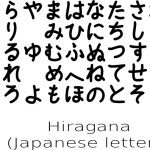 خط زبان ژاپنی