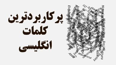 most common english words