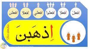 صرف فعل امر در عربی