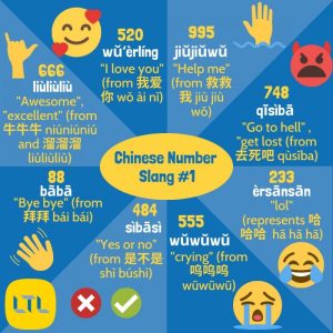 اعداد در فرهنگ چین