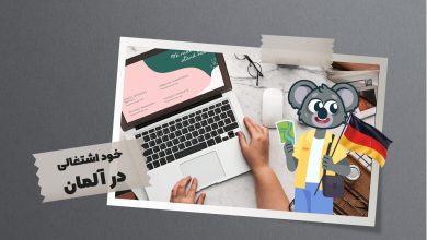 امروزه از طریق خود اشتغالی و موضوع کارآفرینی نیز می‌توان موفق به اخذ اقامت آلمان شد.