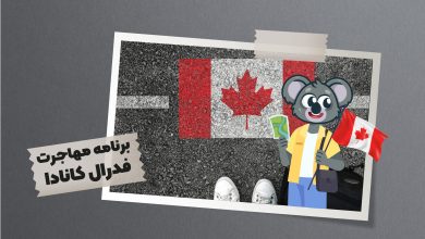 مهاجرت فدرال کانادا