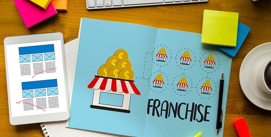 خرید حق امتیاز 