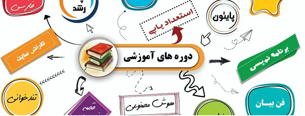 آموزشگاه برنامه نویسی در قزوین نخبگان قزوین