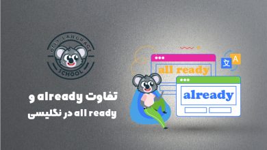 already vs all ready