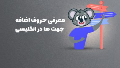 prepositions of direction in English