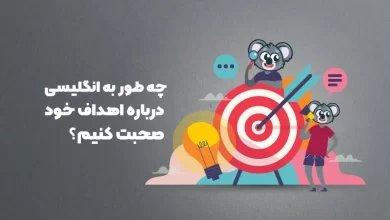 talking about goals in english