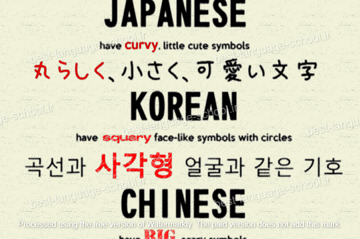 بهترین آموزشگاه های زبان کره ای بندرعباس