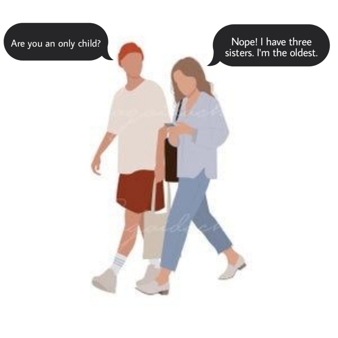 بچه چندمی به انگلیسی