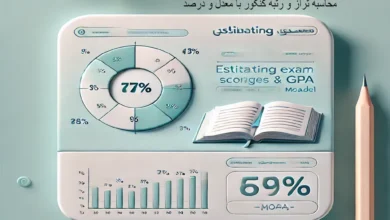 تخمین رتبه کنکور با درصد و معدل